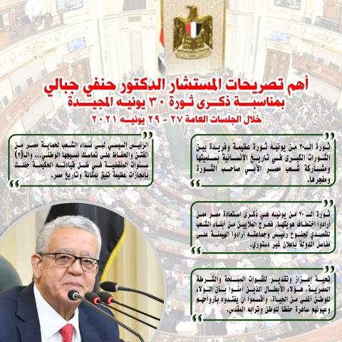 تصريحات رئيس مجلس النواب 