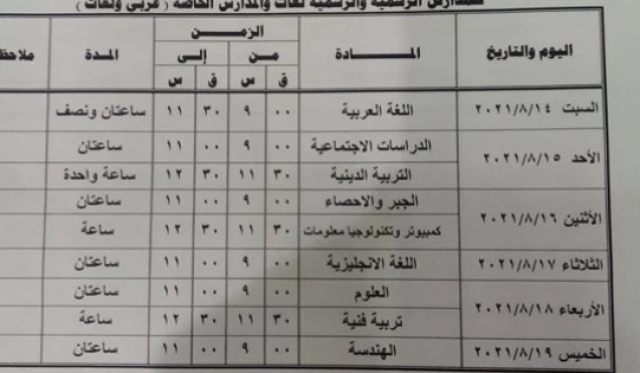امتحانات الشهادة الاعدادية بمطروح