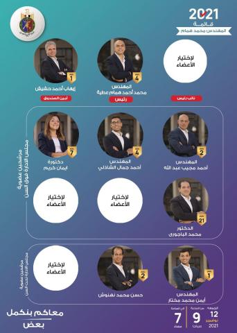 المهندس محمد همام
