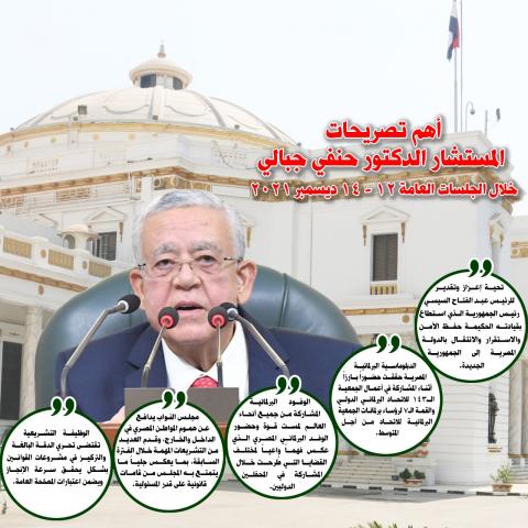 رئيس مجلس النواب