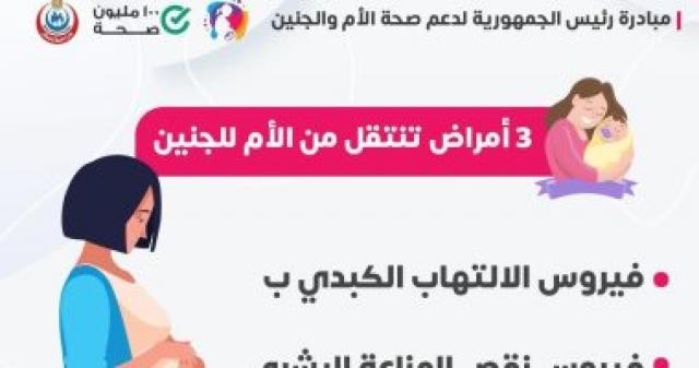 مبادرة صحة الام والجنين 