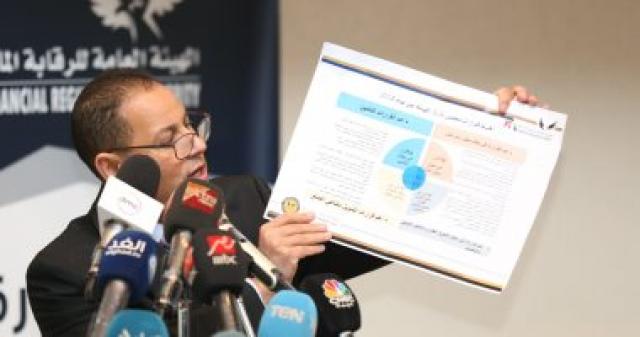 الدكتور محمد عمران رئيس الهيئة العامة للرقابة المالية