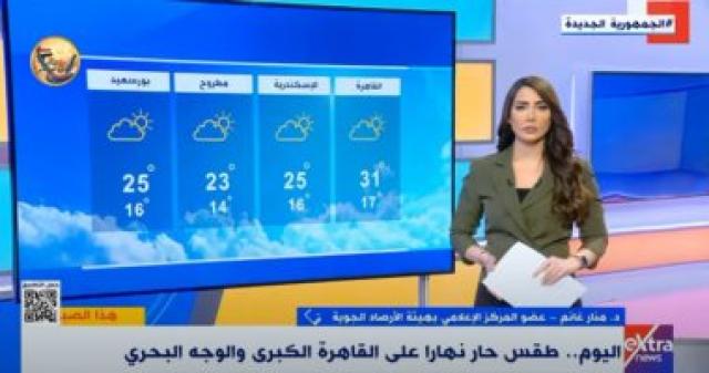 مداخلة الدكتورة منار غانم