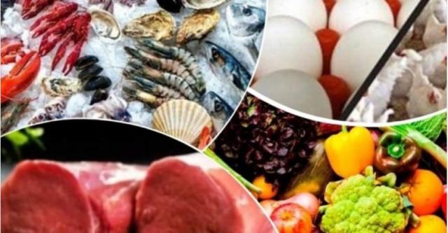 اسعار المواد الغذائية