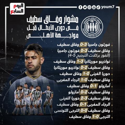 مشوار وفاق سطيف