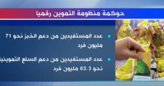 حوكمة منظومة التموين رقميا