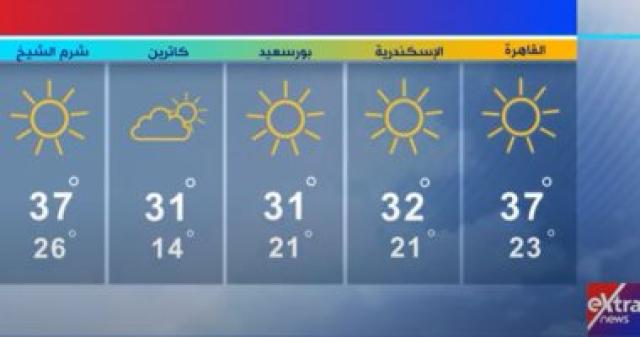  الطقس  