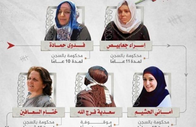 الأسيرة سعدية عبد الله بين أسيرات فلسطينيات أخريات
