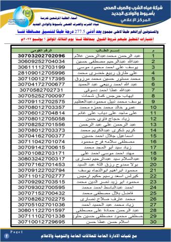 مياه أسيوط.. بالكشوف أسماء الطلاب المنطبق عليهم شروط القبول بالمدرسة والتنيسق طبقاً للمحافظة 