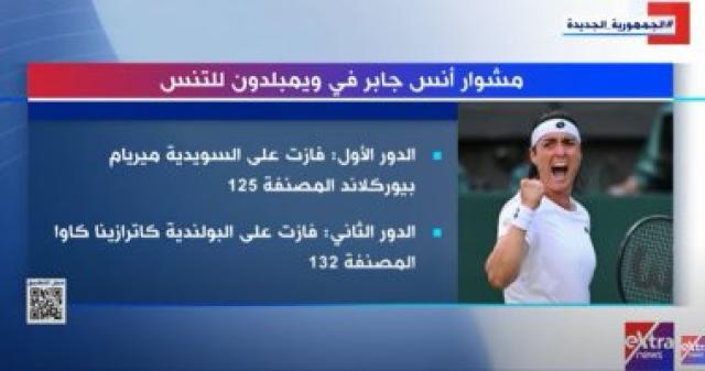 جانب من التقرير