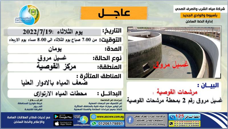 مياه أسيوط 