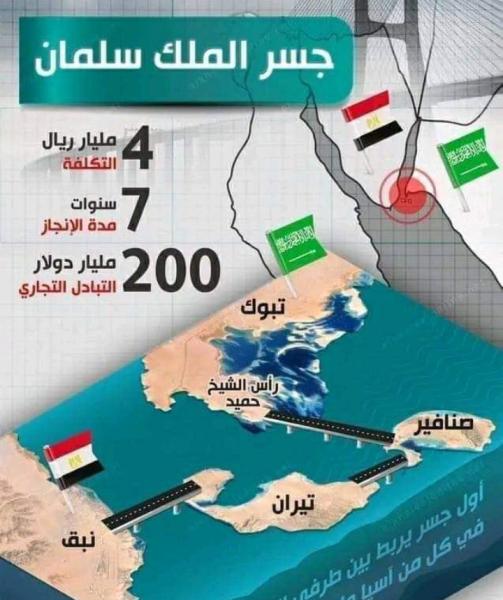 جسر الملك سلمان