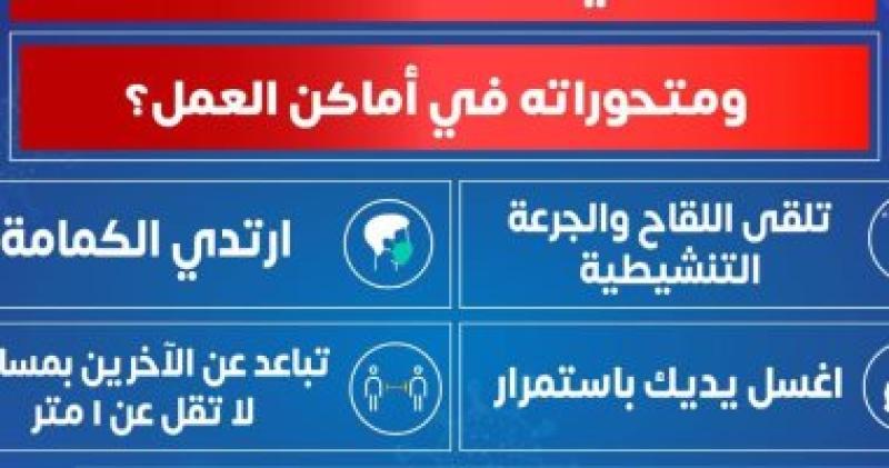 كيف تحمى نفسك من الإصابة بفيروس كورونا