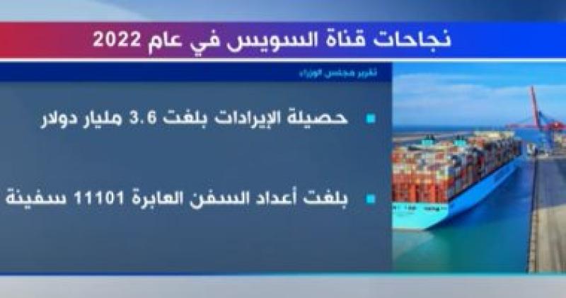 نجاحات قناة السويس