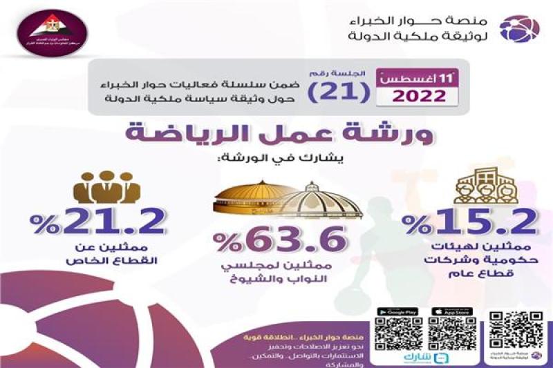 ورشة بمركز المعلومات ودعم اتخاذ القرار بمجلس الوزراء