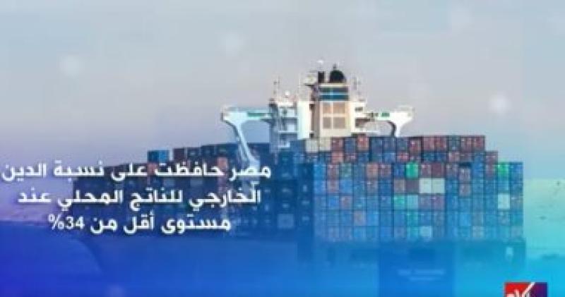 الوضع الاقتصادي للبلاد