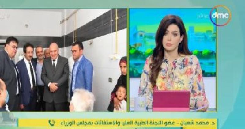 مداخلة الدكتور محمد شعبان