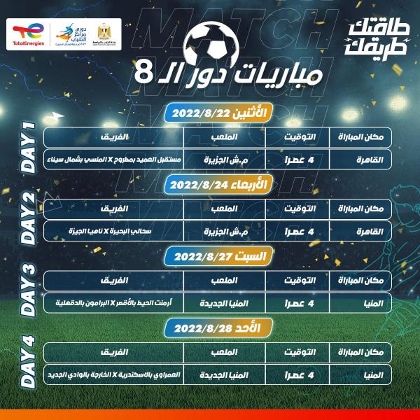 انطلاق دور الثمانية من بطولة مراكز الشباب