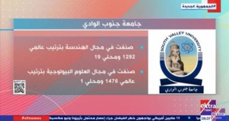 جانب من التقرير