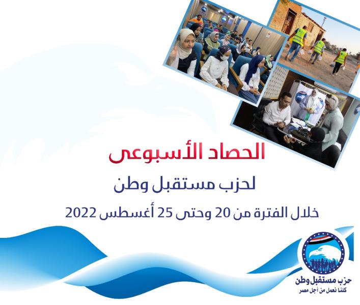  الحصاد الأسبوعى لحزب مستقبل وطن