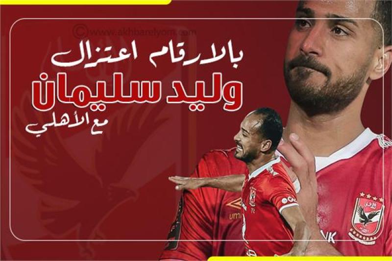 وليد سليمان