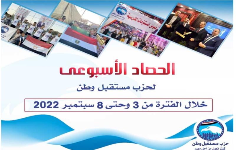 حصاد مستقبل وطن 
