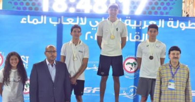 كرة الماء