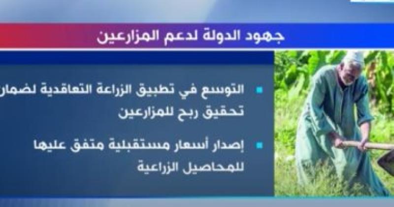 "اكسترا نيوز" تعرض تقريرا عن جهود الدولة لدعم المزارعين
