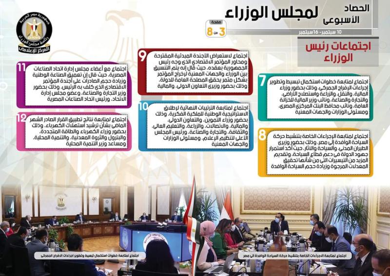 حصاد مجلس الوزراء 