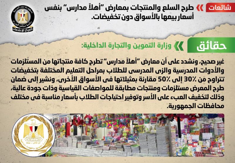 انفوجراف المركز الإعلامي لمجلس الوزراء