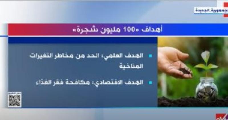 تقرير إكسترا نيوز عن أهداف الـ100 مليون شجرة