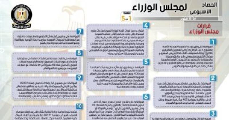 انفوجراف
