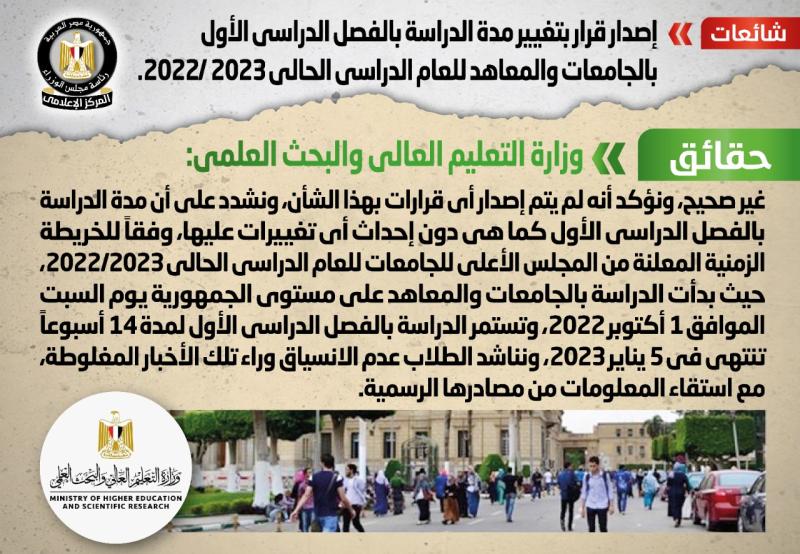 انفوجراف المركز الإعلامي لمجلس الوزراء