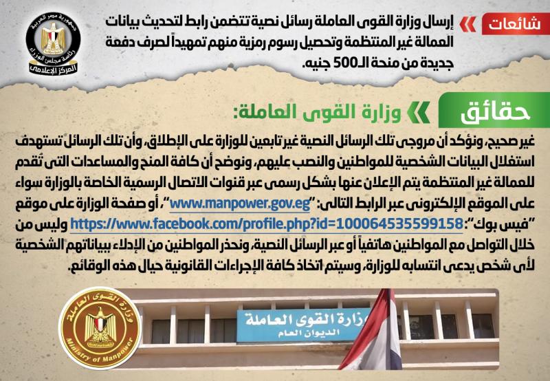 انفوجراف المركز الإعلامي لمجلس الوزراء