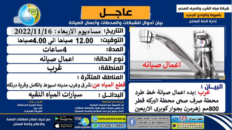 انقطاع المياه 4 ساعات عن منطقتي شرق وغرب مدينة أسيوط وقرية درنكة لاصلاح خط طرد البركة 800مم
