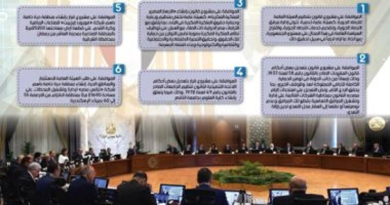 انفوجراف