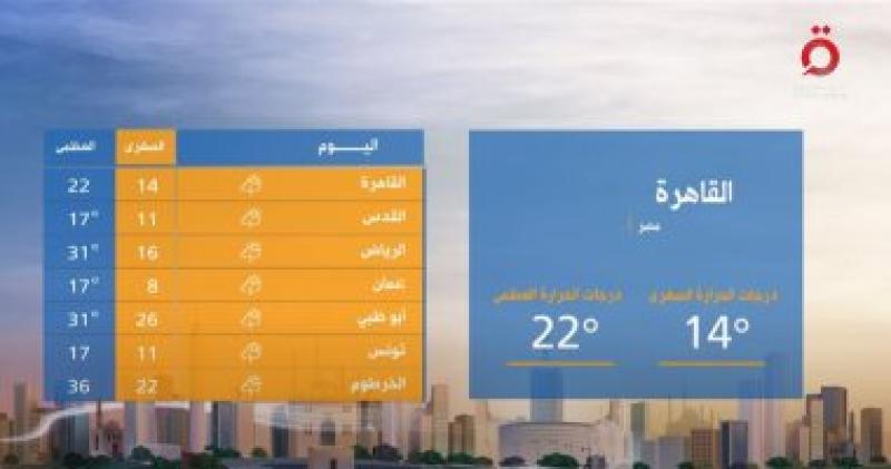 القاهرة الاخبارية