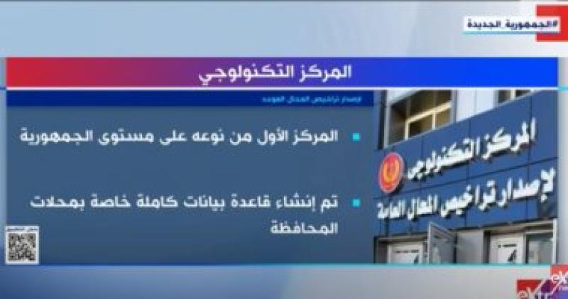 المركز التكنولوجى لإصدار تراخيص المحال الموحد