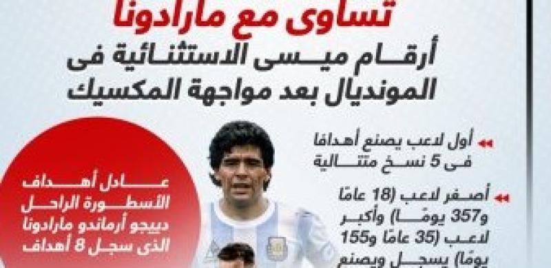 مارادونا