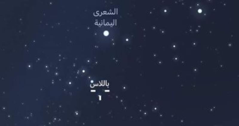 تقابل الكويكب مع الشمس
