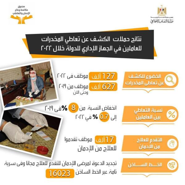 انفوجراف