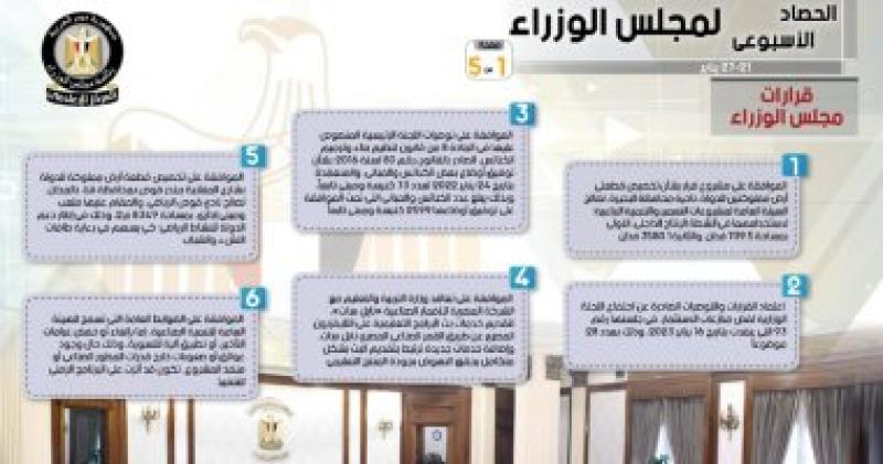 انفوجراف المركز الإعلامي لمجلس الوزراء