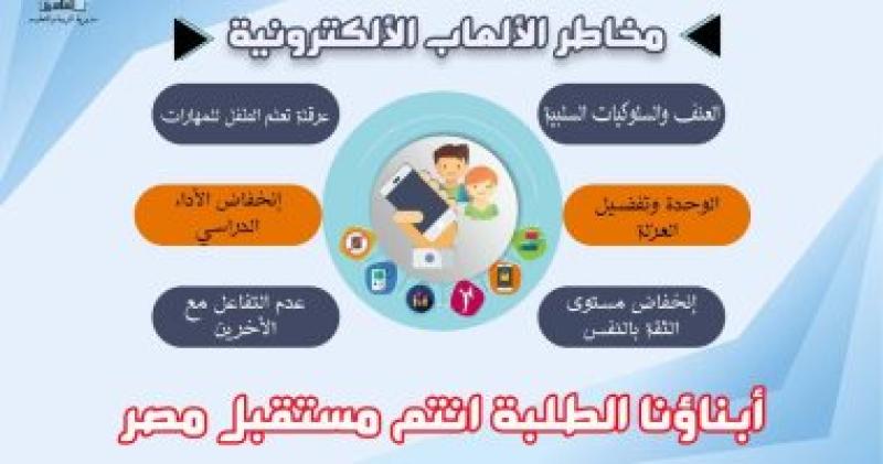   مخاطر الالعاب الاكترونية 