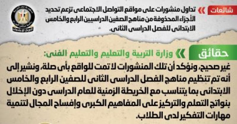 بيان المركز الإعلامى لمجلس الوزراء