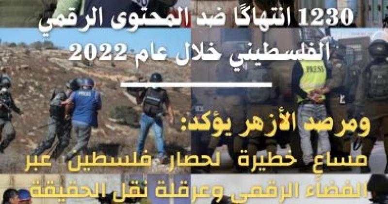 1230 انتهاكاً ضد المحتوى الرقمى