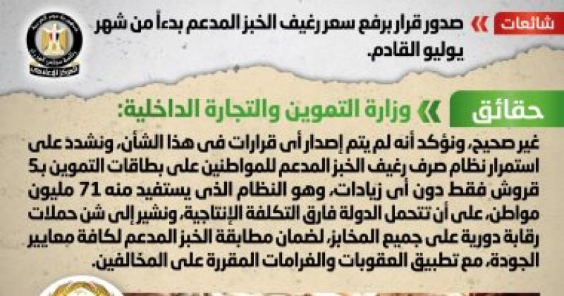 حقيقة رفع سعر الخبز المدعم 