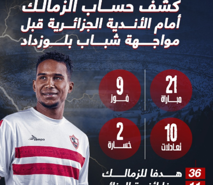 الزمالك وأندية الجزائر