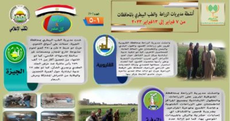 حصاد مديريات الزراعة فى أسبوع