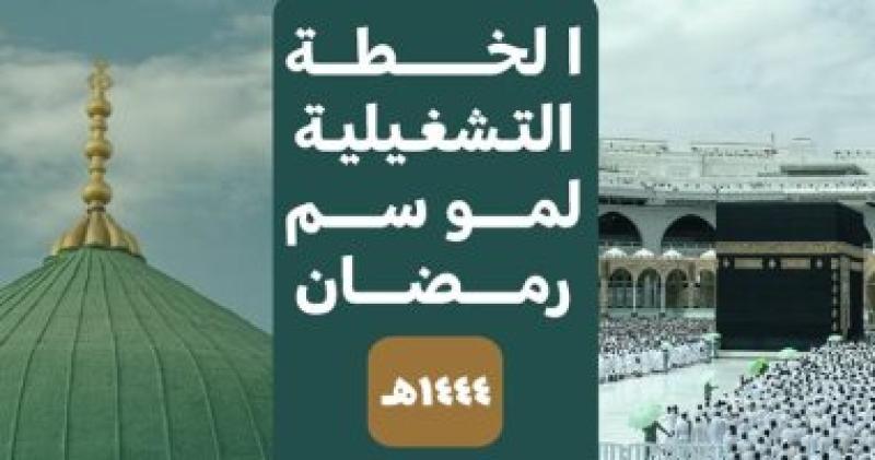 الحج فى السعودية - ارشيفية