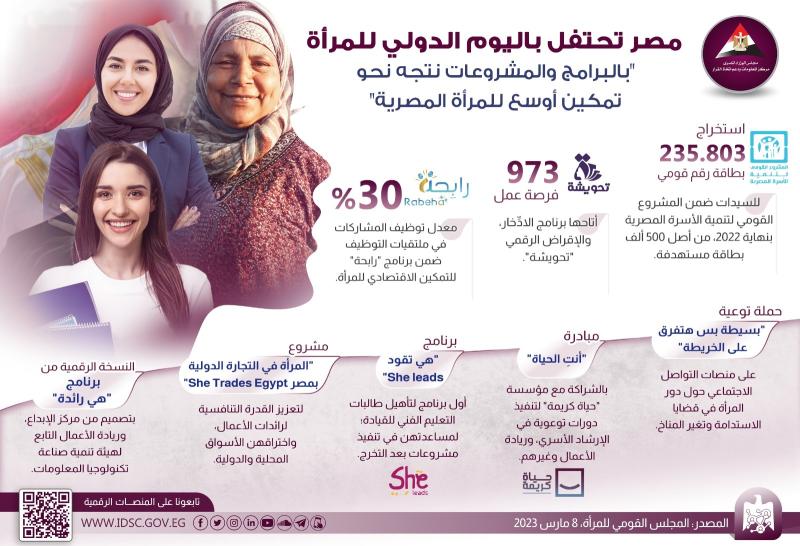 انفوجراف 